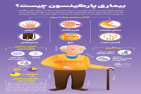 علائم اولیه بیماری پارکینسون را بشناسید
