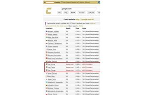 محدودیت جدید گوگل برای کاربران ایرانی/ایجاد اختلال در موتور جستجو